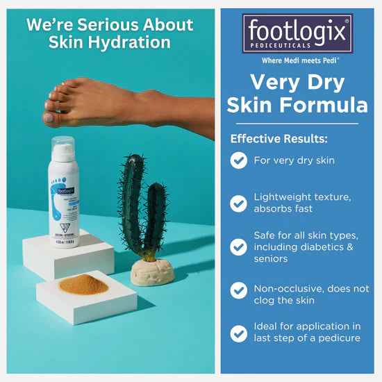 Footlogix Very Dry Skin Formula (125ml)